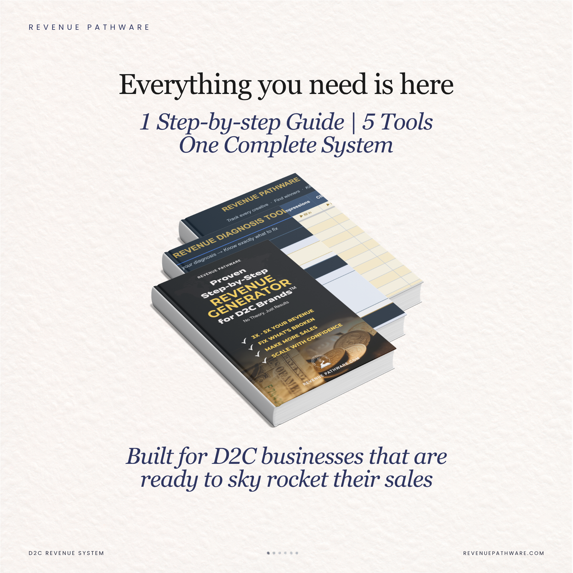 how to increase revenue ecommerce