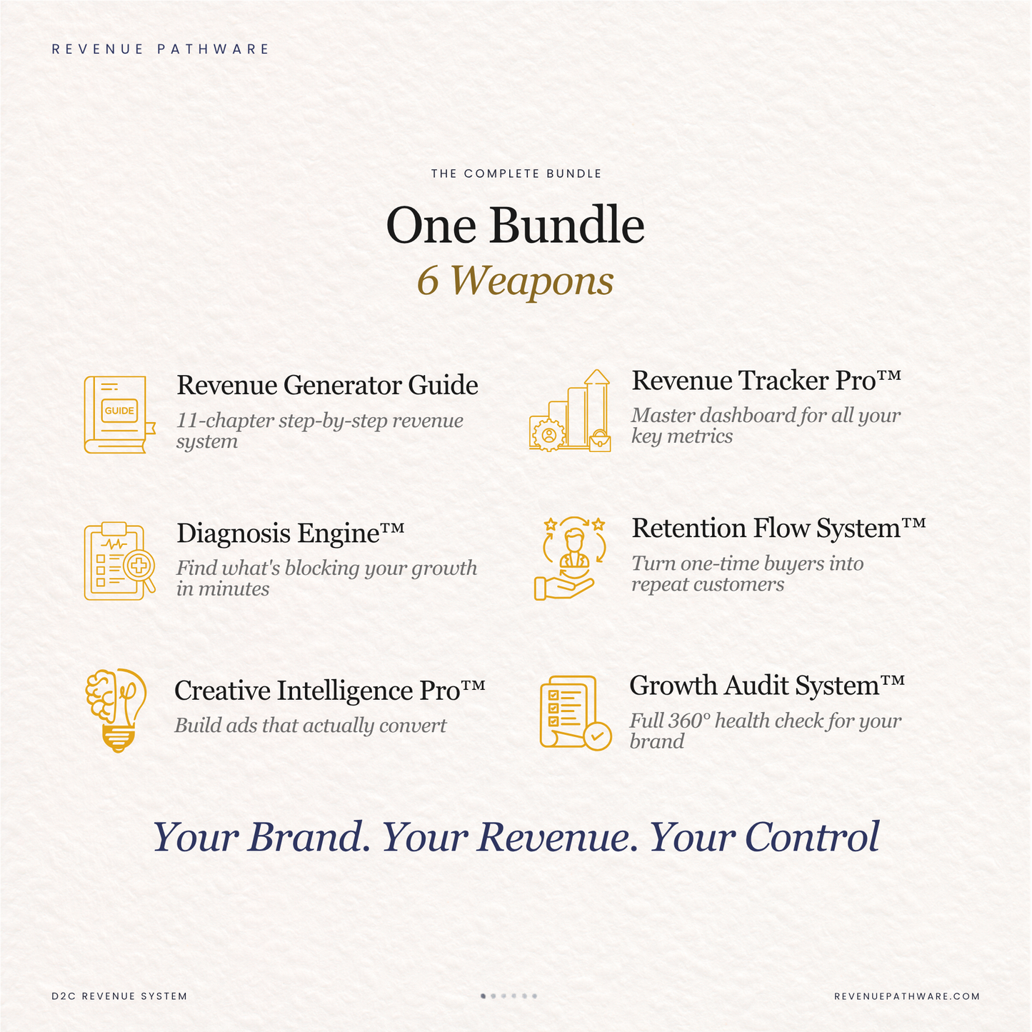how to run profitable facebook ads ecommerce